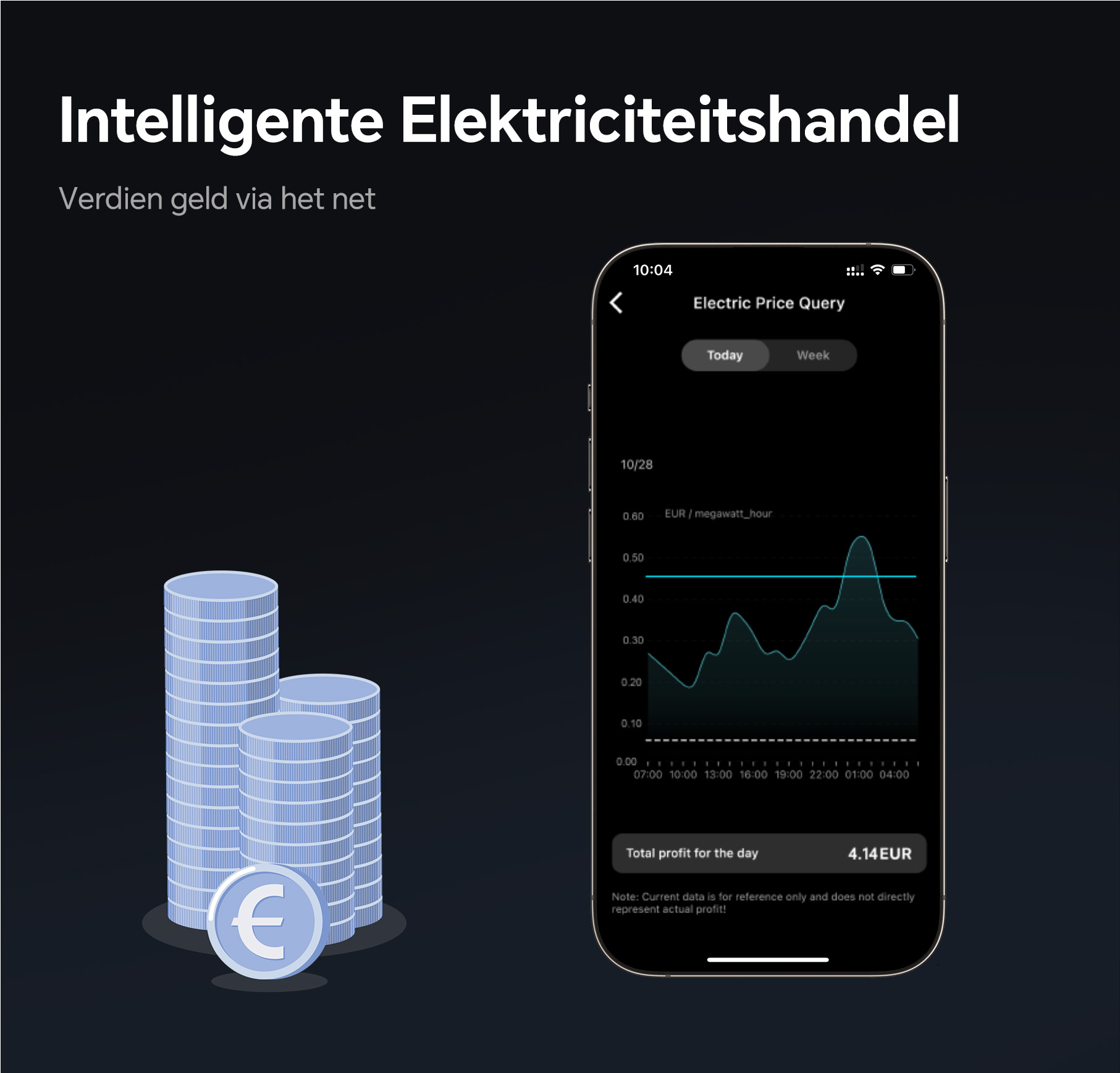 Bespaar op kosten met een thuisbatterij door slimme elektriciteitshandel