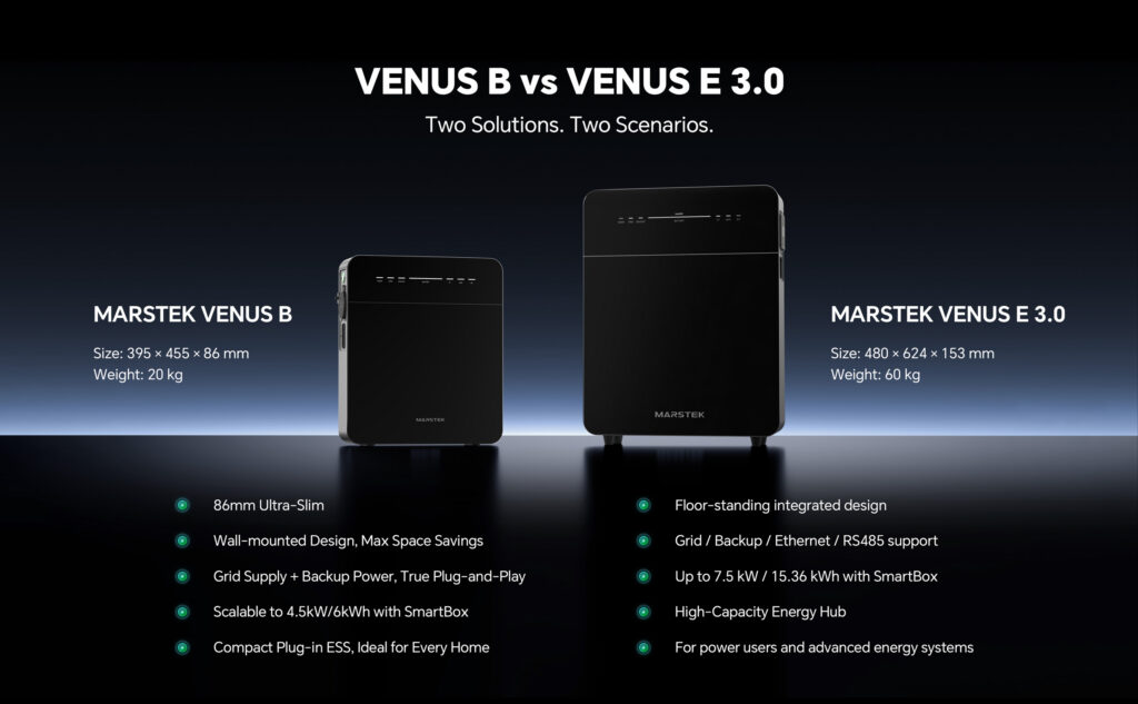 Venus B thuisbatterij vergeleken met de Venus E V.30